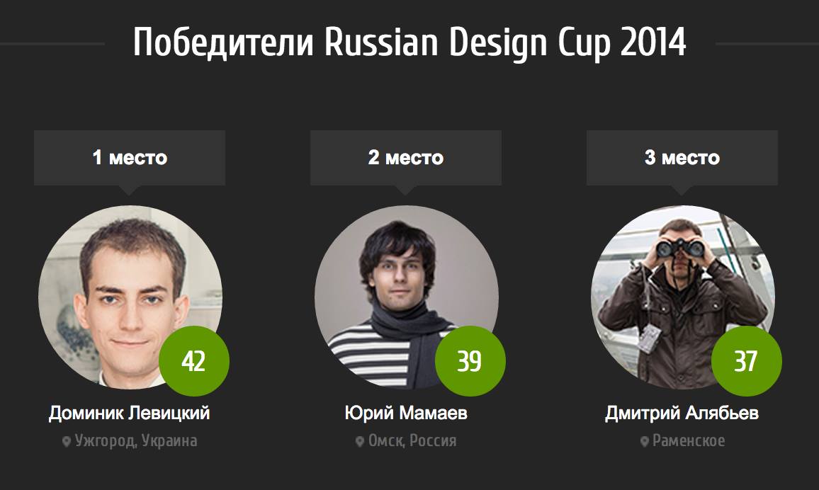 Приложение победители